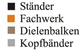 Querschnitt Sniers Hus