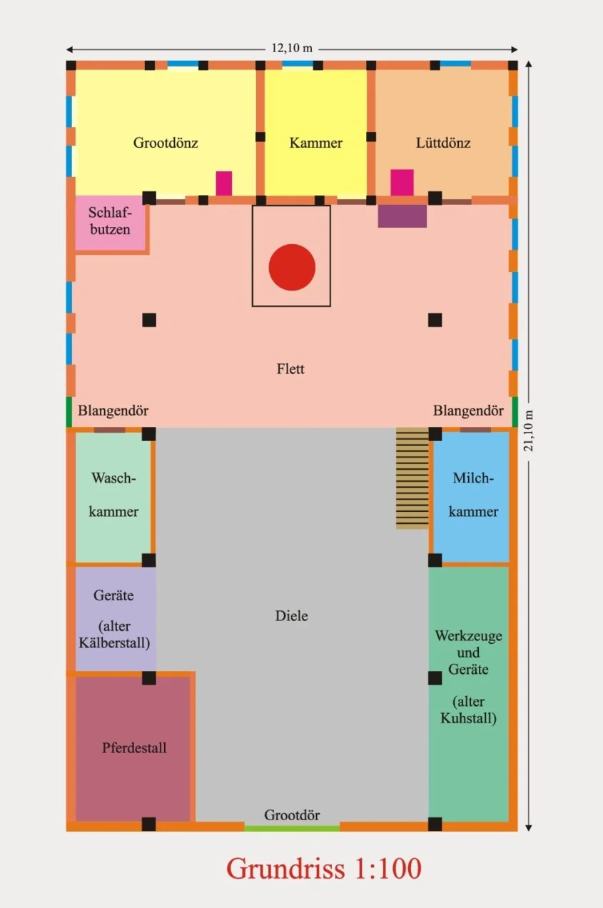 Grundriss des Sniers Hus